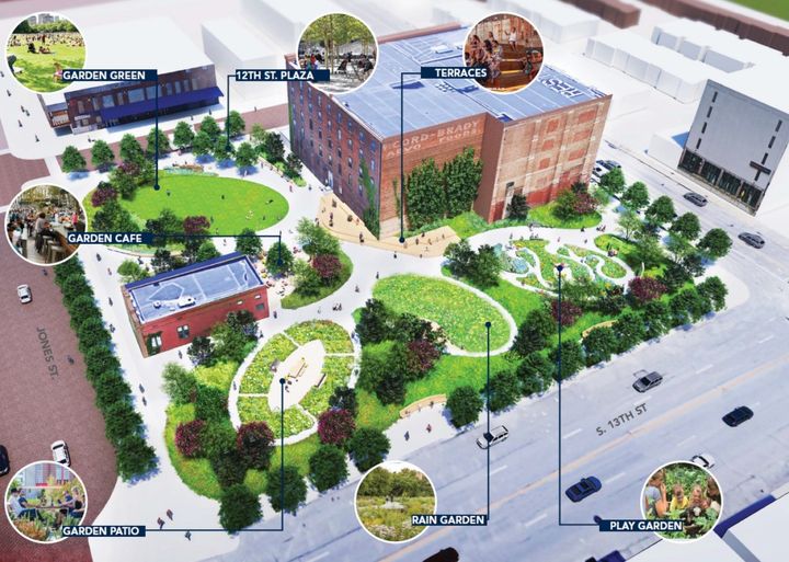 Polina Gardens in The Old Market